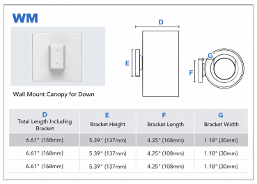 Wall. Mount Canopy for Down MCL6-LCT